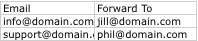 Excel Forwarders Shot